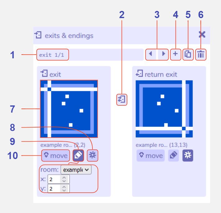 exits &amp; endings tool diagram