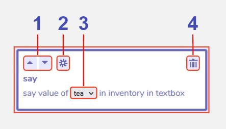 say item count diagram
